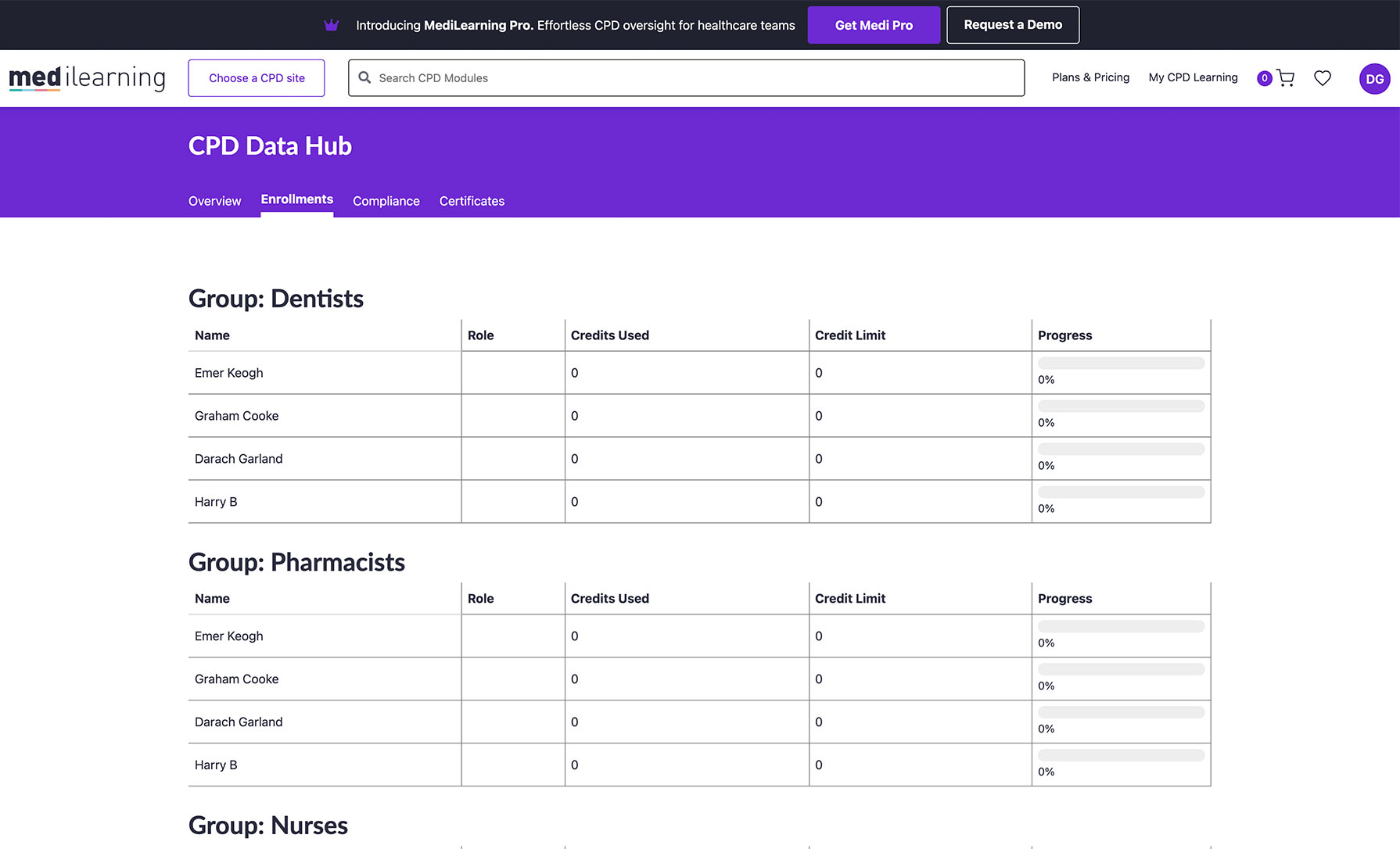 CPD Dashboard